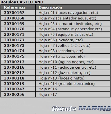 rotulos-adhesivos-en-texto-en-castellano-2a-hoja